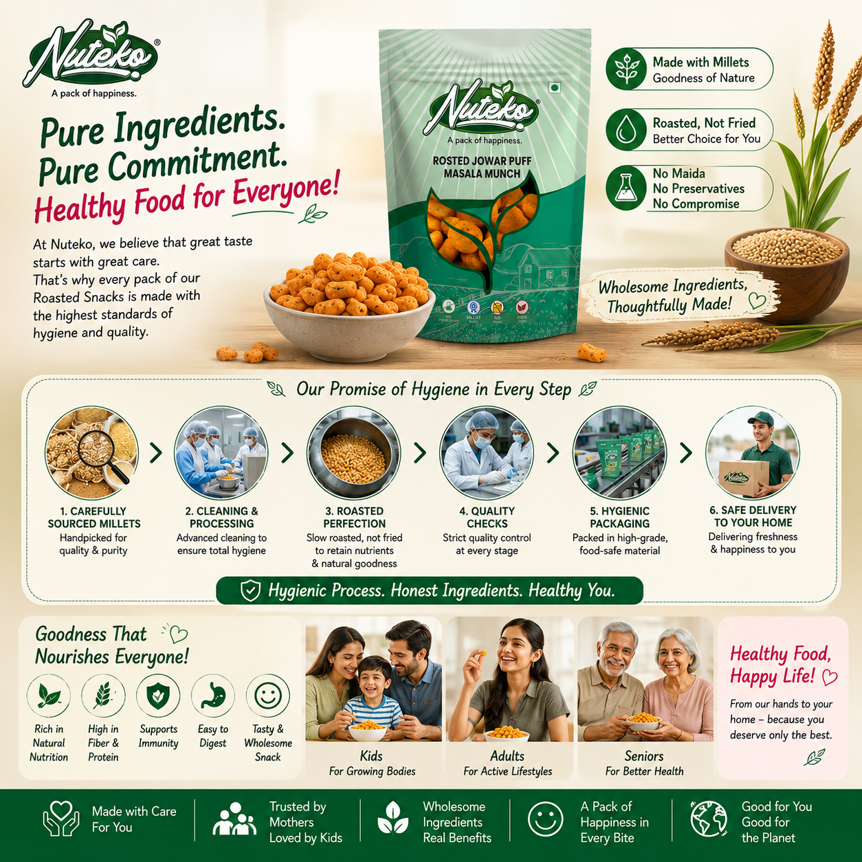 Roasted Jowar Puff – Masala Munch Flavour | Healthy, Crunchy & Roasted Millet Snack