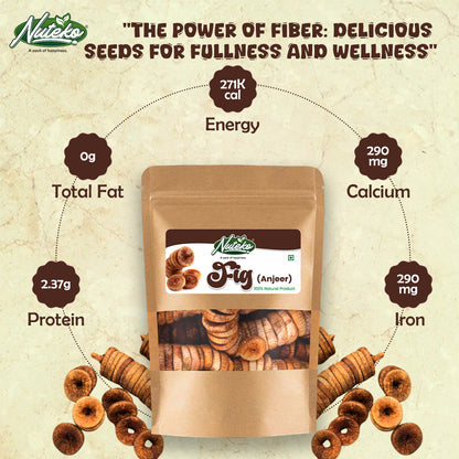 Premium Quality Dried Figs (Anjeer) – Naturally Sweet & Nutrient-Rich Dry Fruit