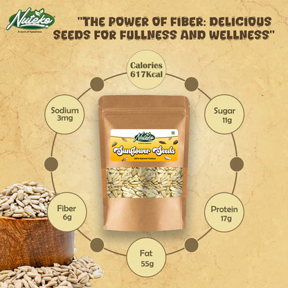 Sunflower Seeds (Surajmukhi Ke Beej) – Premium Quality | Protein & Fiber Rich Seeds