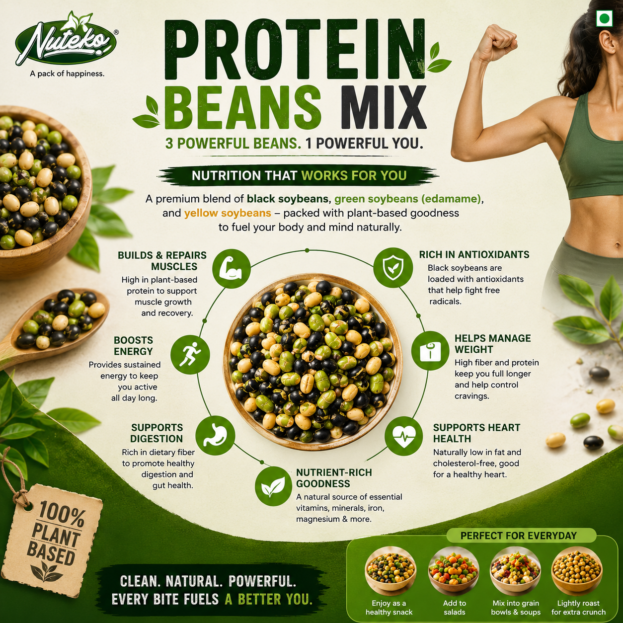 Roasted Protein Beans Mix | High Protein Healthy Snack | Nuteko Health Food