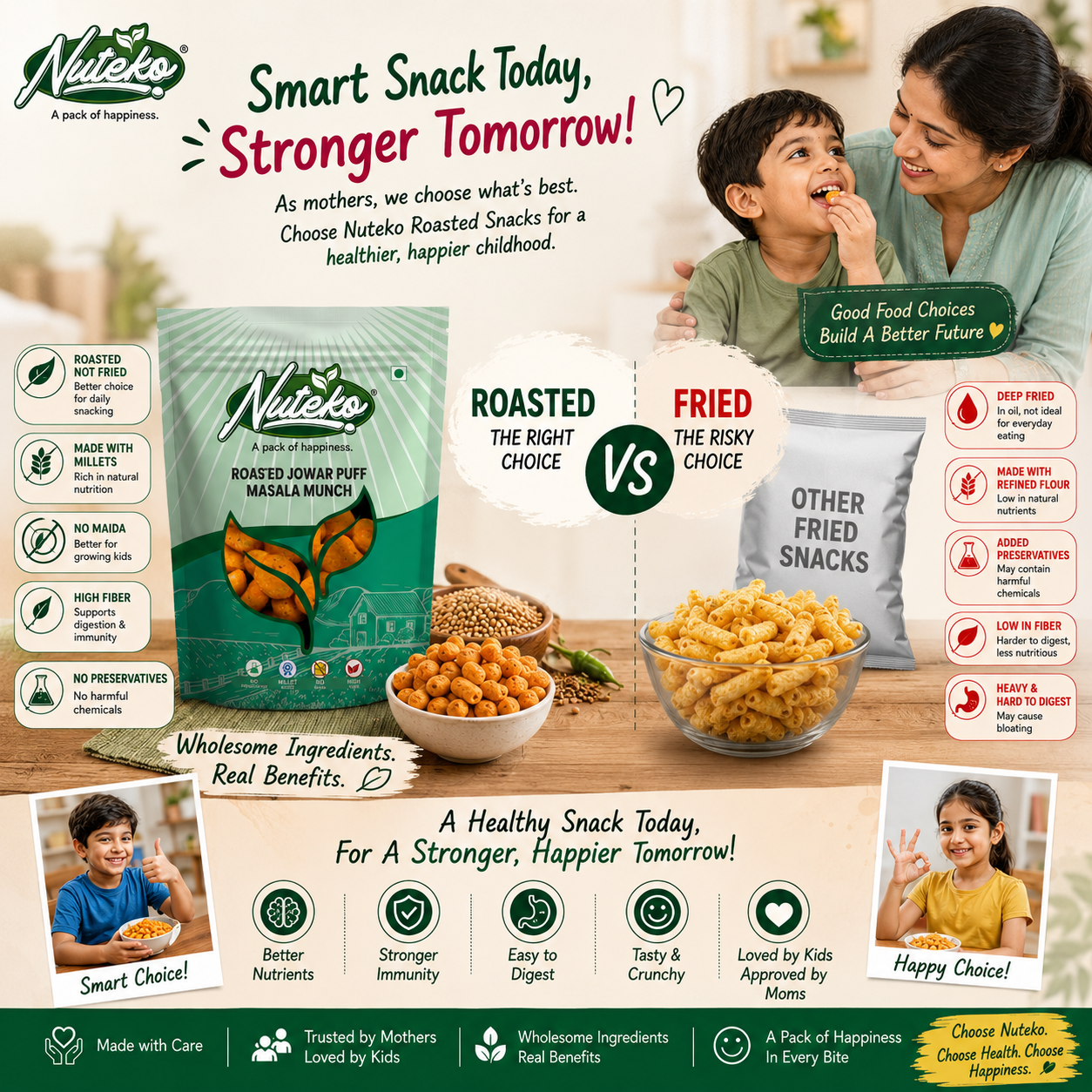 Roasted Jowar Puff – Masala Munch Flavour | Healthy, Crunchy & Roasted Millet Snack