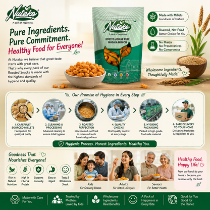 Roasted Jowar Puff – Masala Munch Flavour | Healthy, Crunchy & Roasted Millet Snack
