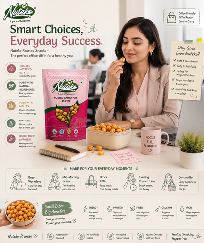 Roasted Jowar Puff – Cheese Flavour | Healthy & Crunchy Millet Snack
