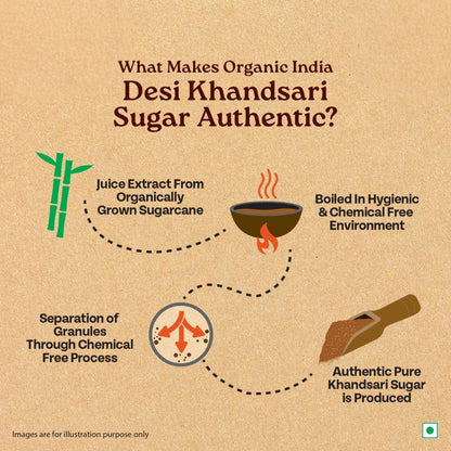 Natural Khandsari Sugar 1kg | Unrefined Desi Sugar Online | Nuteko Health Food